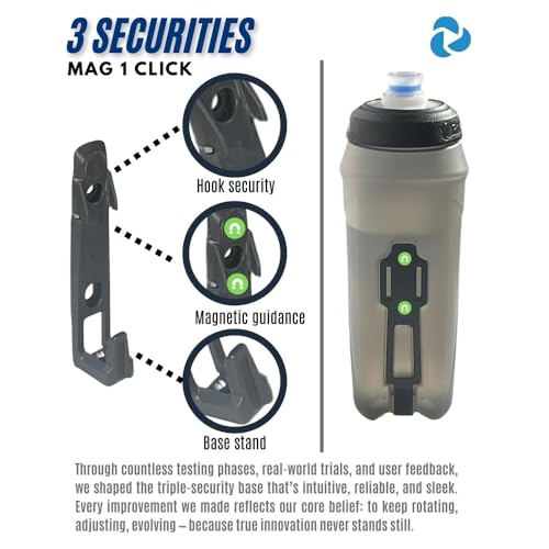 Cycling Magnetic Water Bottle