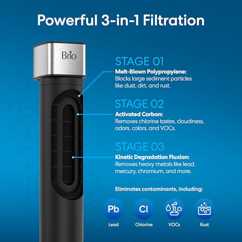 22" Under Sink Water Filter System for Kitchen & Bathroom Faucet