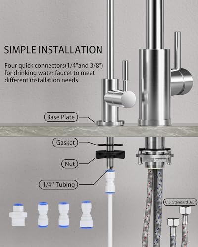 Kitchen Faucet and Water Filter Faucet