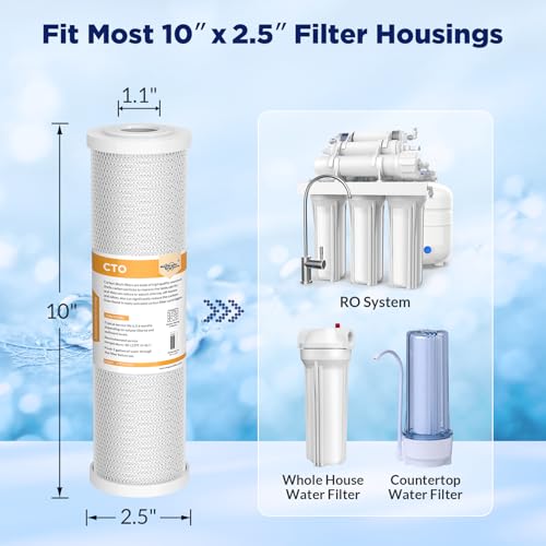 5 Micron 10" x 2.5" CTO Carbon Block Water Filter (6 Count)