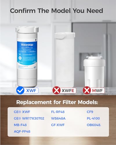 XWF Water Filter Replacement for GE® WR17X30702 (2 Count)