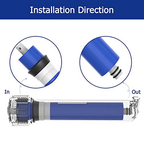 50 GPD RO Membrane Filter 12"x1.8" Reverse Osmosis Membrane Replacement