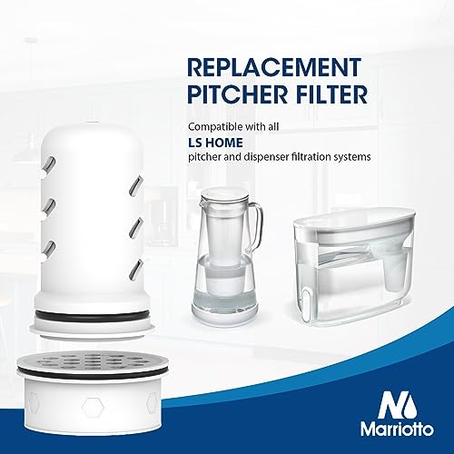 Pitcher Filters Compatible with LifeStraw (7 Count)