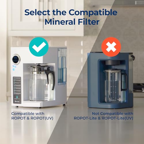 Official Remineralization Filter for RO100ROPOT