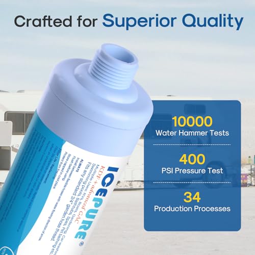 RV Water Filter system for Garden (2 Count)