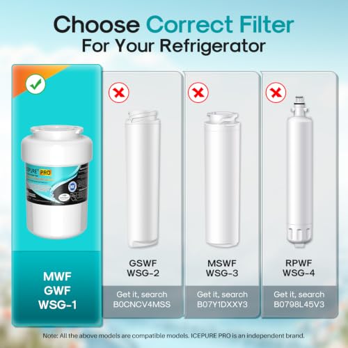 PRO RWF0600AH NSF
