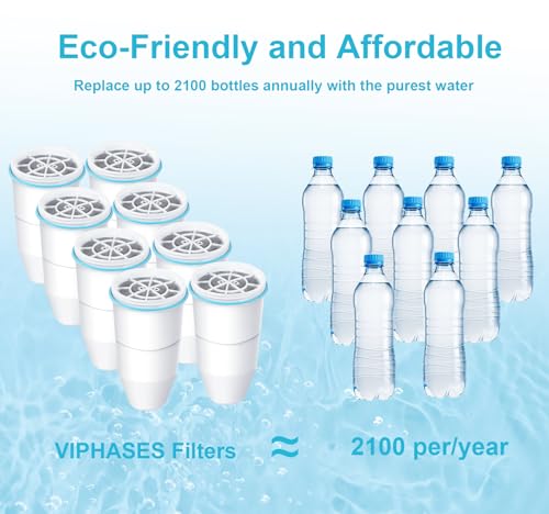 VIPHASES 6 Stage 0 TDS Water Filter Cartridge for Zero Pitchers (17.99 Count)