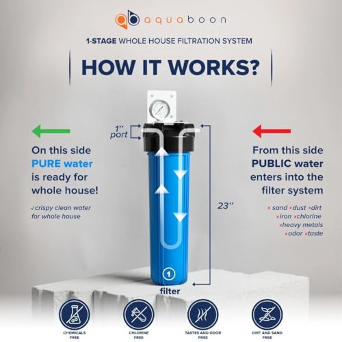 Whole House Water Filter System for Well Water with 5 Micron 20x4.5 Purification Reducing Sediment Cartrige