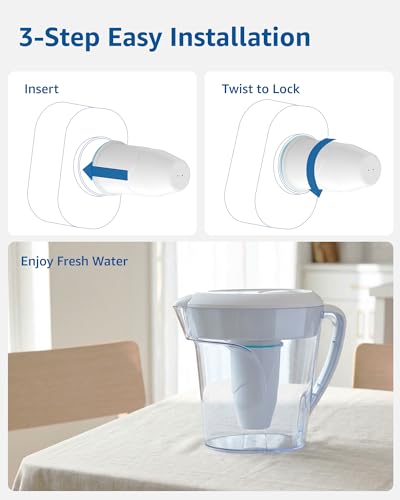 Replacement for Zero Water Pitchers and Dispenser ZR (4 Count)