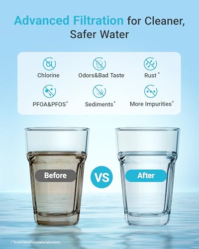 AQF FF19C Water Filter Replacement for GE® RPWFE® (3 Count)