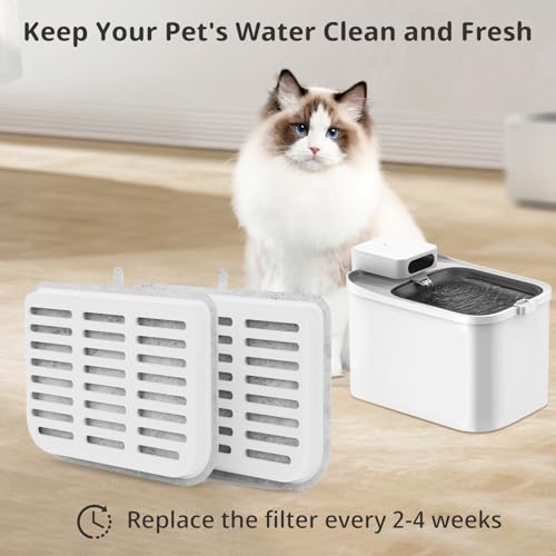 Filter Unit Rect for E VERSWEET MAX Cordless 105fl oz (5 Count)