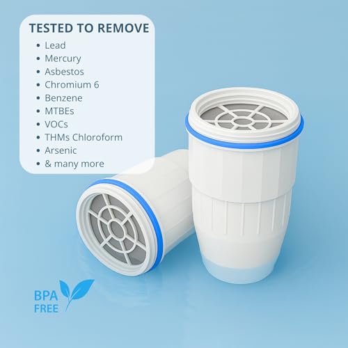 Water Filter Replacement Compatible with ZeroWater Pitchers and Dispensers ZR (6 Count)