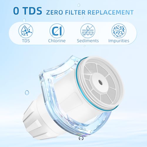 Water Filter Replacement for Zero Water Pitcher (3 Count)