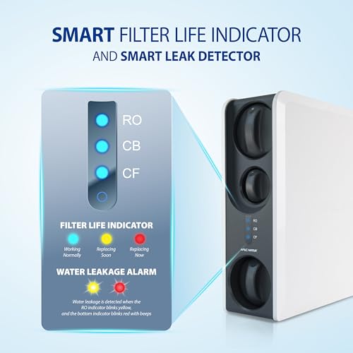 ROTL 600 Tankless Reverse Osmosis Water Filter System