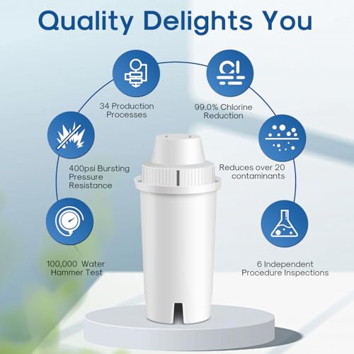 Pitcher Water Filter Replacement for Brita® Standard Water Filter (4 Count)