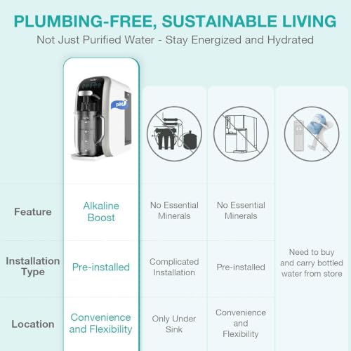 Y7T Series RO Replacement Filter Cartridge 100GPD
