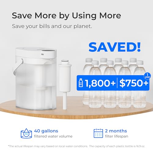EWFS Water Filter Replacement for ED06 Electric Pitcher Filter