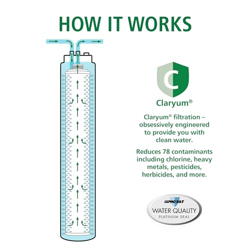 AO-MF-ADV-R Replacement Filter | Advanced Direct Connect