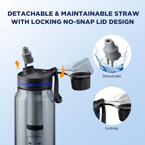 C3 Filtered Water Bottle