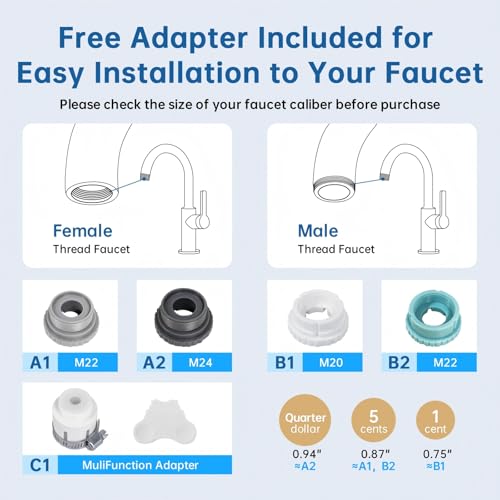 Faucet Filter