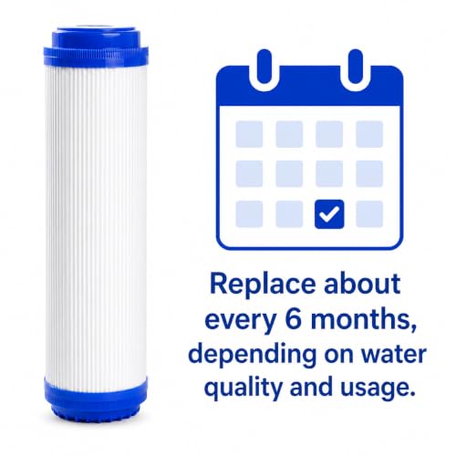 4 Pack Granular Activated Carbon Water Filter Cartridges Compatible with WaterPur CCI (4 Count)