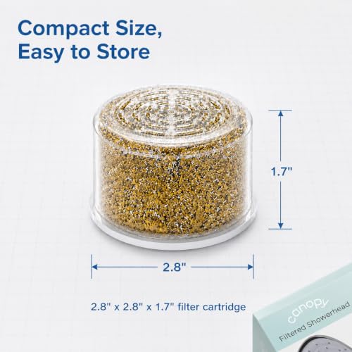 Water Replacement Filter for Filtered Shower Head