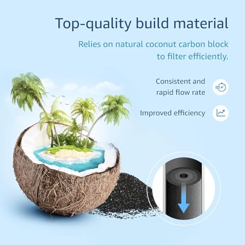 Faucet Water Filter Replacement for Brita® Faucet Filter (3 Count)