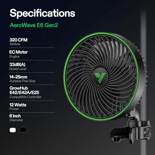 AeroWave E6 Gen2 Grow Tent Oscillating Clip Fan