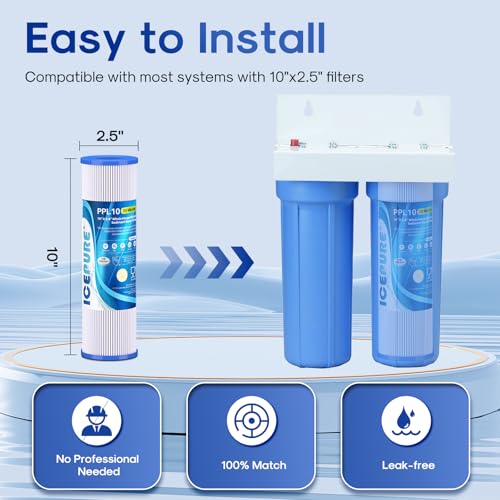 20 Micron 10" x 2.5" Pleated Sediment Cartridge Replacement Universal Whole House Pre (4 Count)