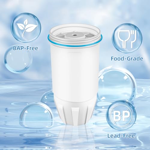 Water Filter Replacement for Zero Water Pitcher (3 Count)