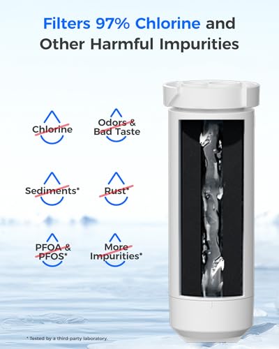 XWF Water Filter Replacement for GE® WR17X30702