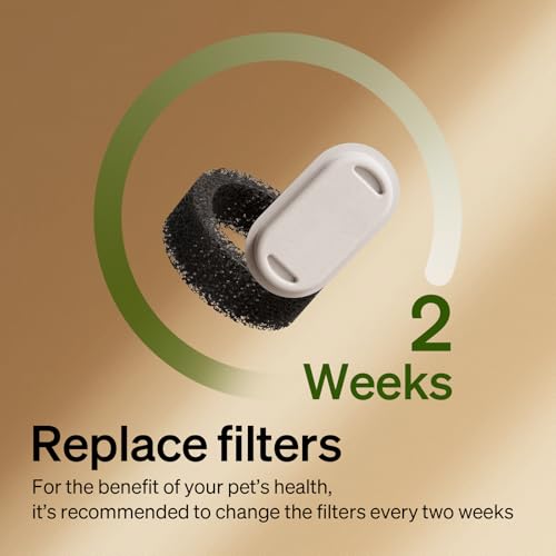 Replacement Filters for Cat Water Fountain Stainless Steel (4 Count)