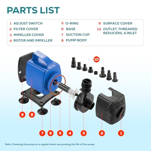 634 GPH Amphibious Water Pump (5 Count)