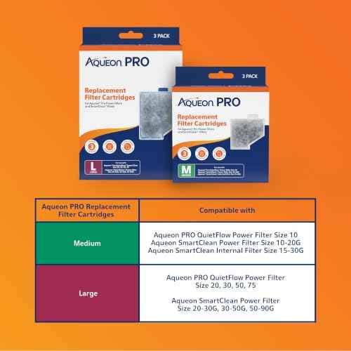 PRO Replacement Filter Cartridges (3 Count)