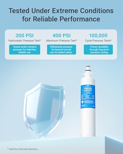AQF FF19C Water Filter Replacement for GE® RPWFE® (3 Count)