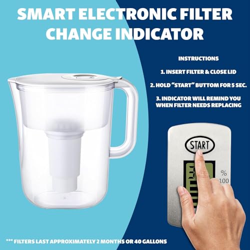 7 Cup Water Filter Pitcher & 3 Filters & Electronic Filter Change Reminder