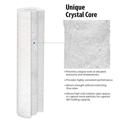 HVV1 10N 1 Micron 10" x 2.5" Premium Sediment Water Filter Replacement Cartridge (2 Count)