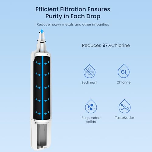 Water Filter Replacement for Sub (3 Count)
