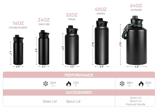16 oz Insulated Water Bottle Bulk 8 Pack
