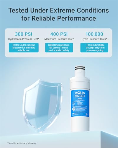 LT1000PC Refrigerator Water Filter and Air Filter (2 Count)