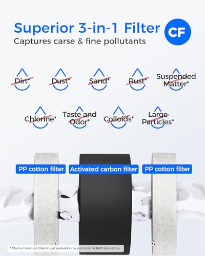 G3 2CFCB Filter