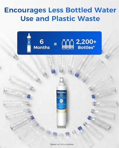 Plus Water Filter (3 Count)