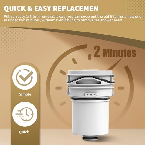2Pcs Shower Filter Cartridges Compatible with Delta Clarifi 7RC100 & 5RC100
