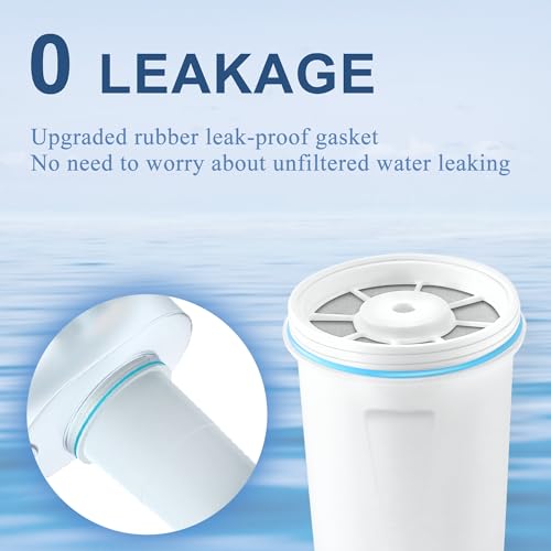 Water Filters Fit for Zero Water Pitchers and Dispenser (2 Count)
