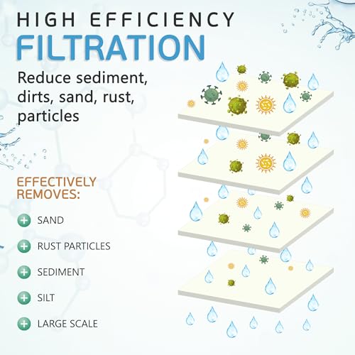 10" x 4.5" Big Sediment Replacement Water Filter Cartridge (20 Count)