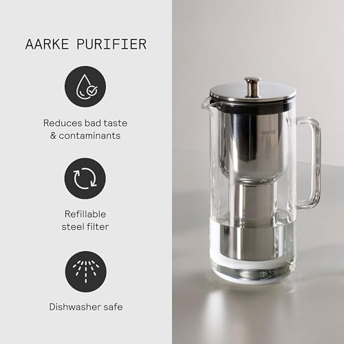 Purifier Bundle