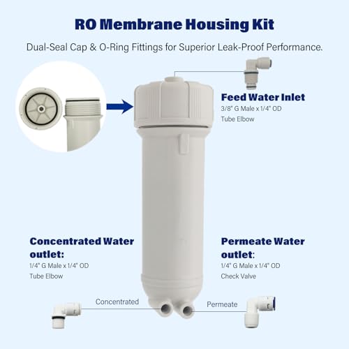 600 GPD RO Membrane with Reverse Osmosis Membrane Housing Set