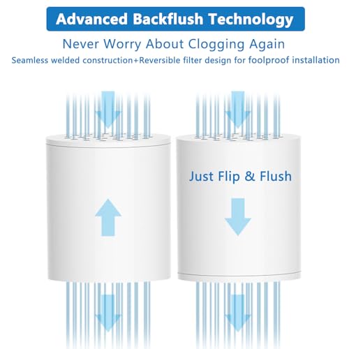Shower Filter for Hard Water with 1pcs 25 (2 Count)