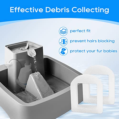 Pet Cat Water Fountain Filter Compatible with Drinkwell Filters (24 Count)