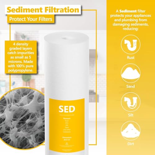 Whole House Water Filter Set for Anti Scale